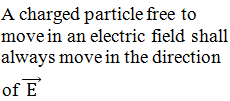 Physics-Electrostatics I-71884.png